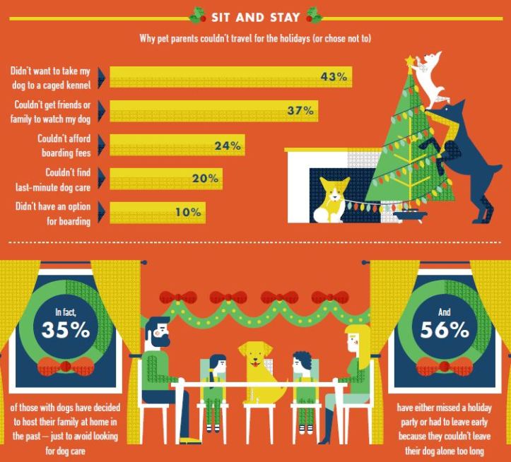 holiday info graphic 2