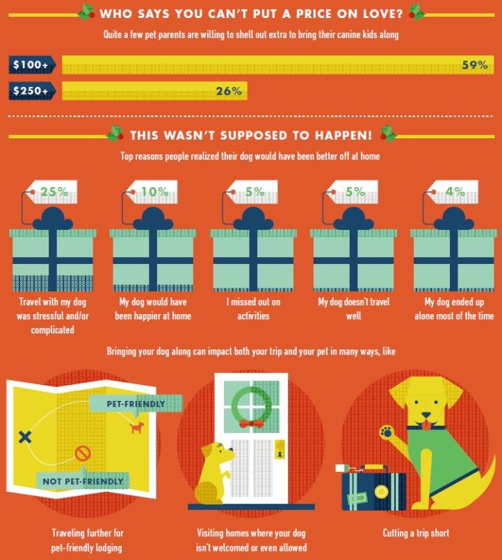 holiday info graphic 4